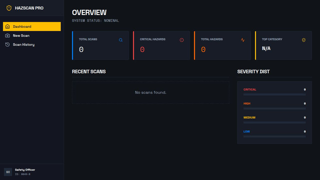 HazScan Pro  AI-powered industrial safety hazard scanner