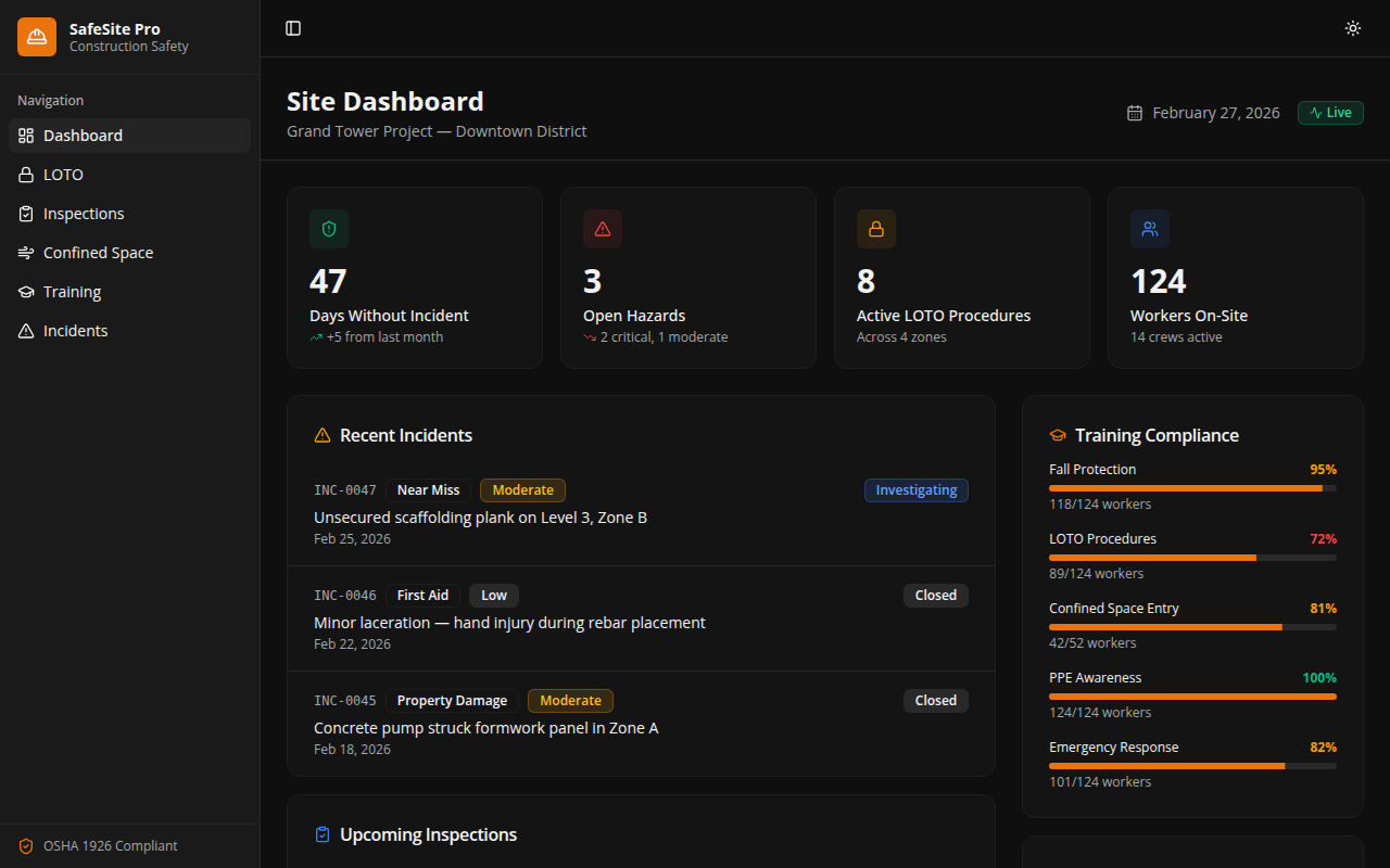 SafeSite Pro — Complete Construction Safety Management Platform