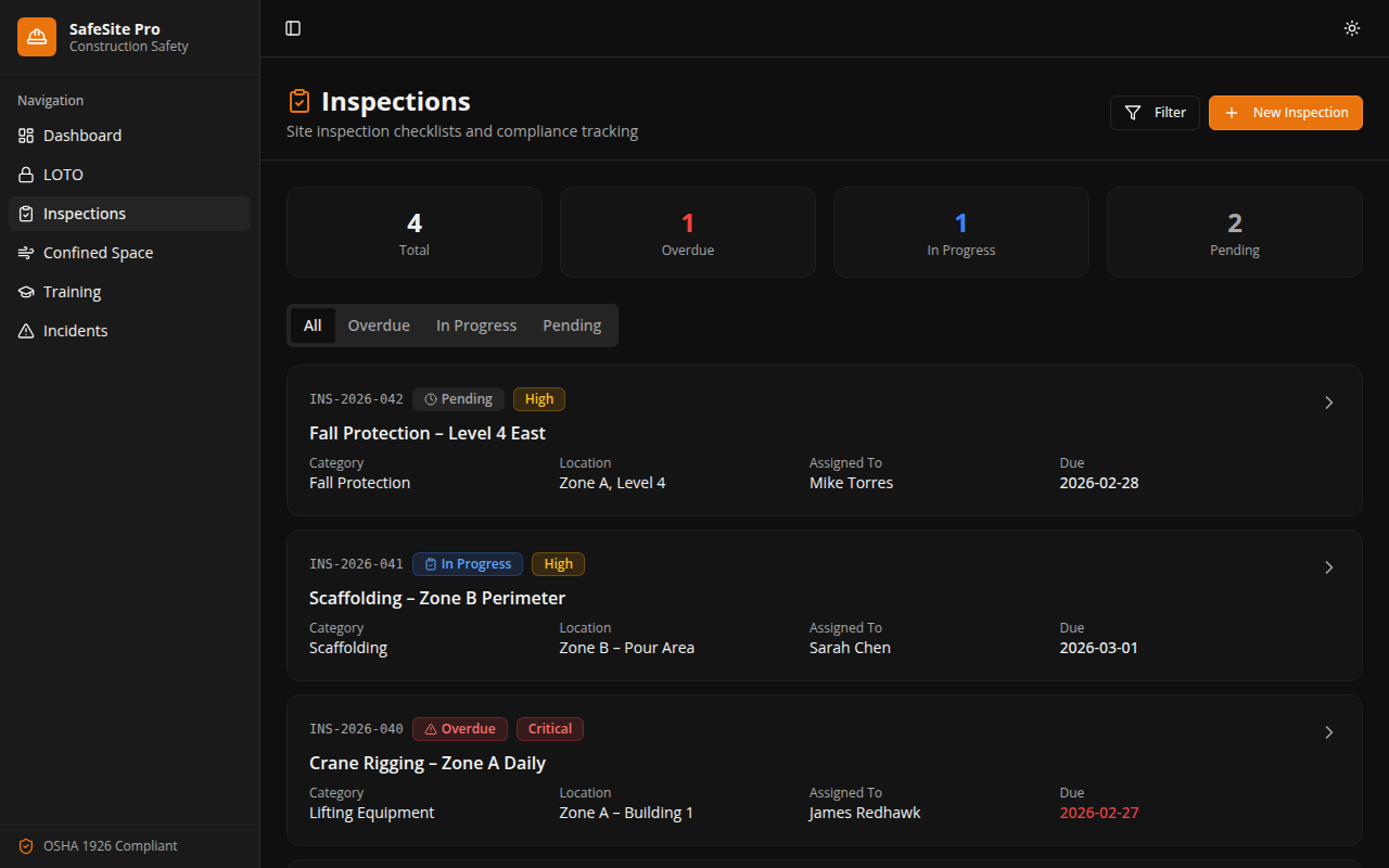 SafeSite Pro — Complete Construction Safety Management Platform