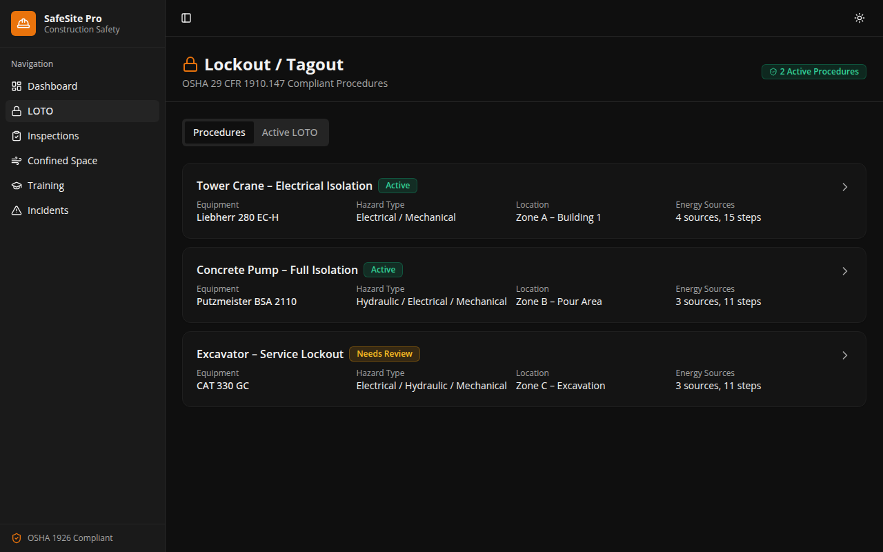 SafeSite Pro — Complete Construction Safety Management Platform
