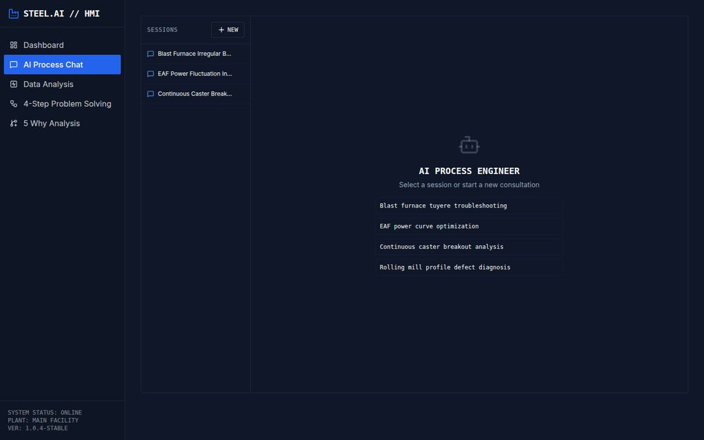 Software interface with 'AI Process Engineer' option on a dark background