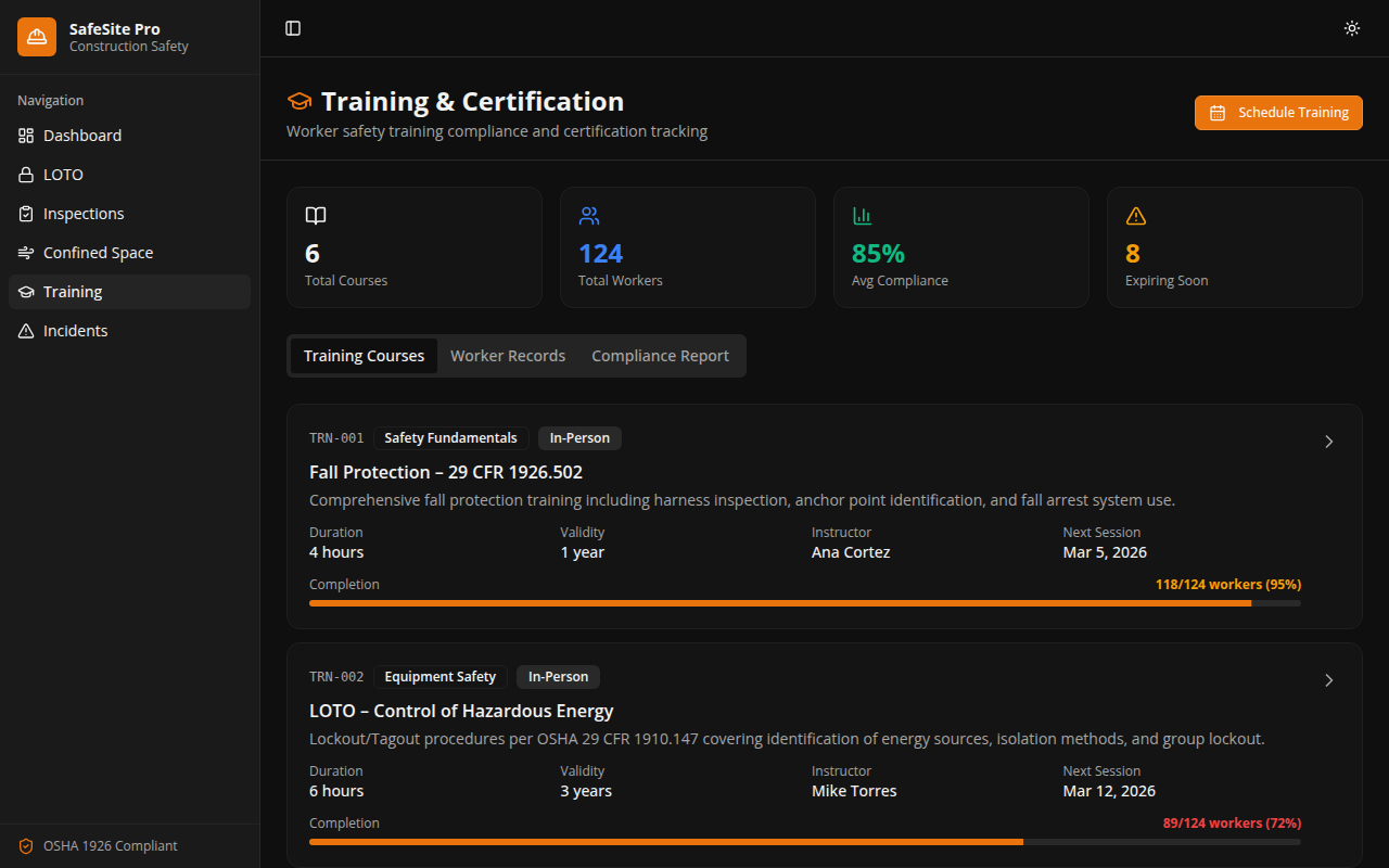 SafeSite Pro — Complete Construction Safety Management Platform
